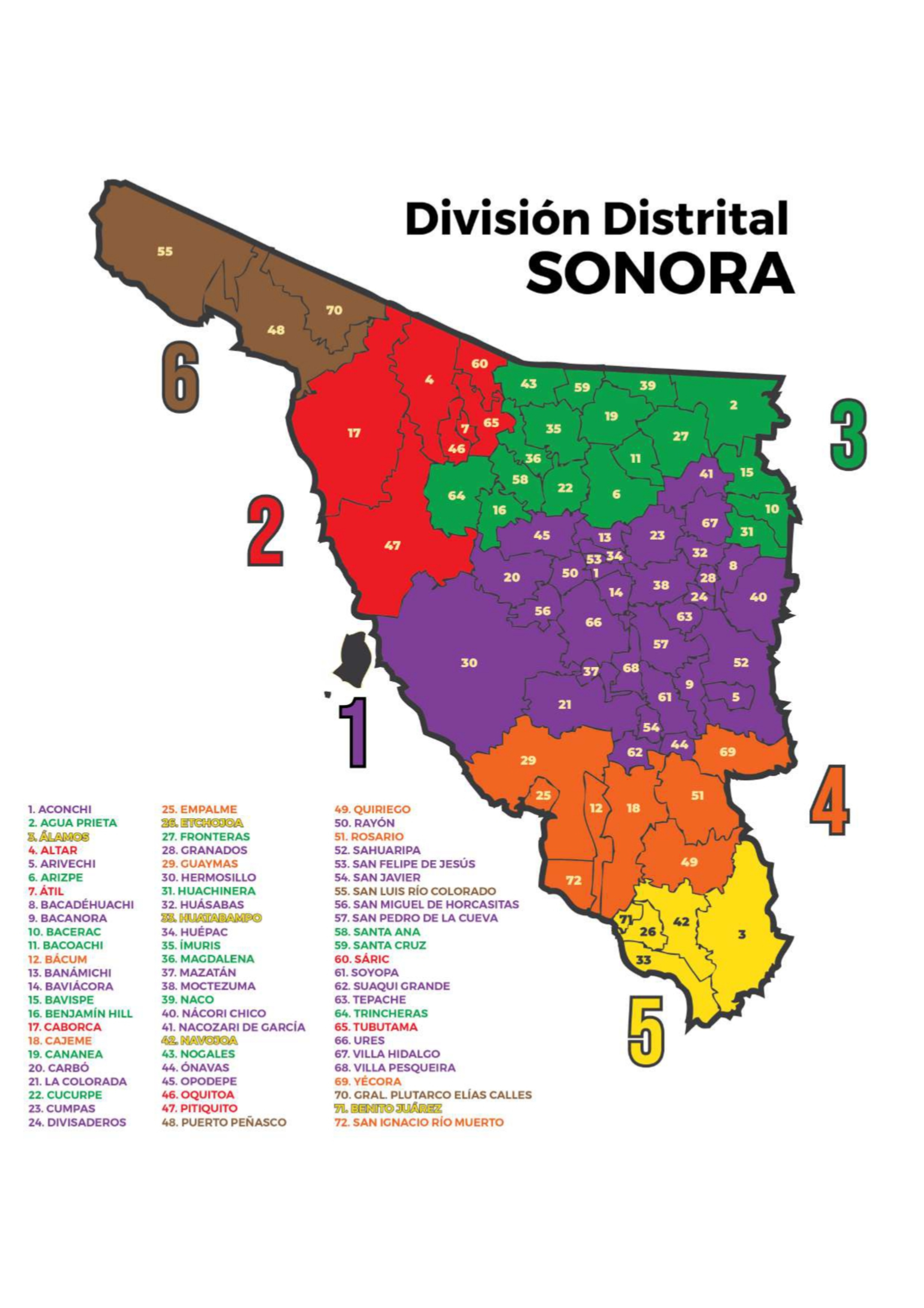 Resumen gráfico